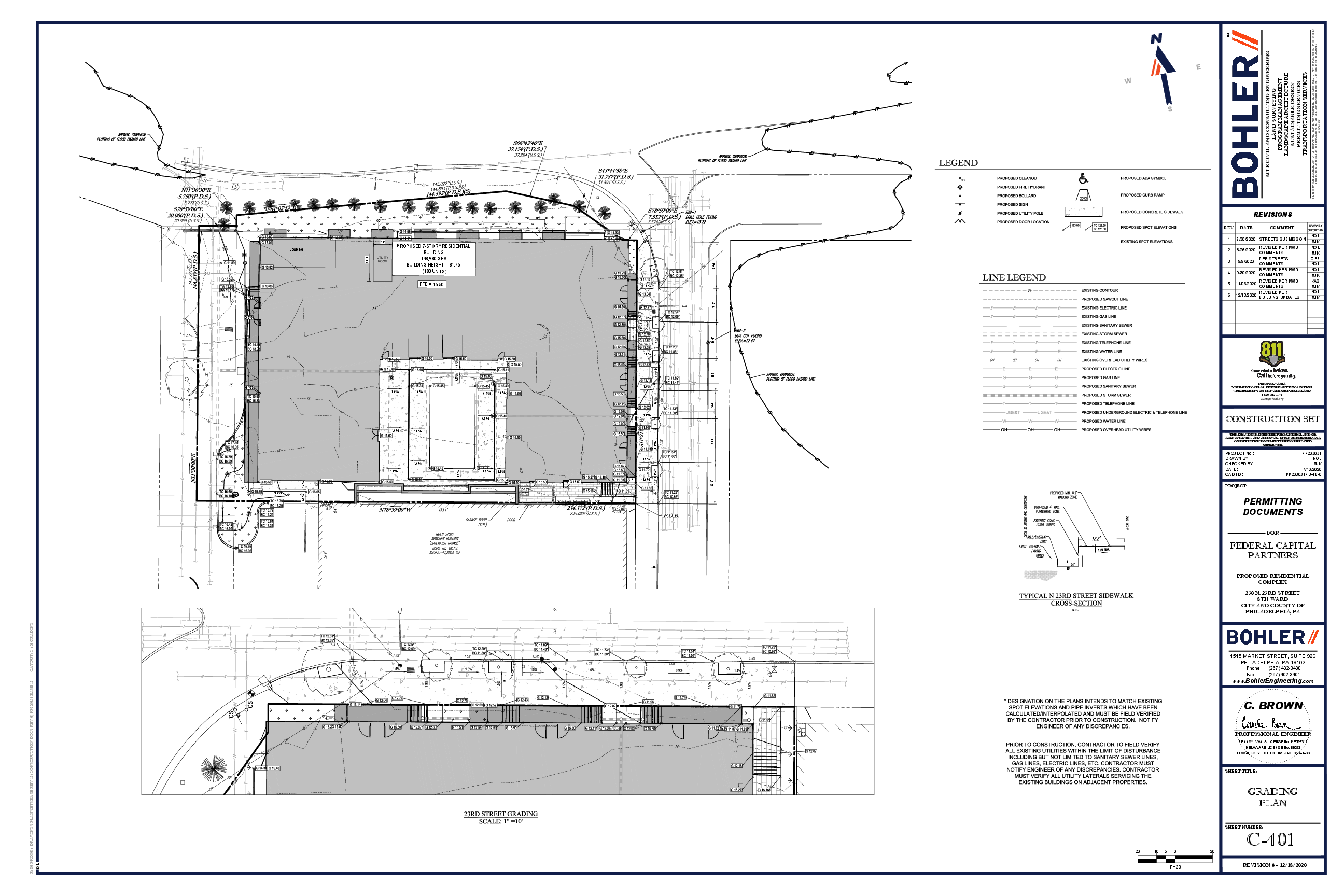 C-401_Grading.pdf