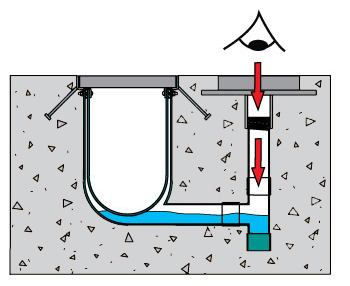 Aquaduct-leak-detection
