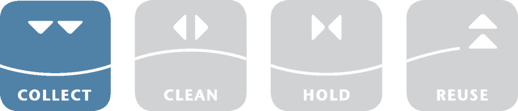 ACO Water Cycle collect in ACO blue